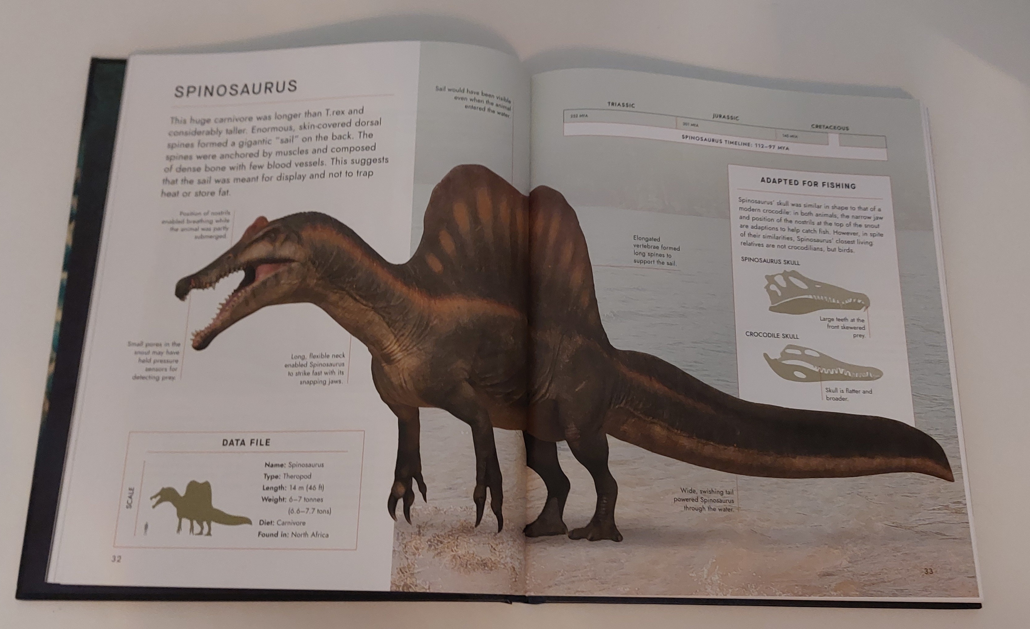 Walking With Dinosaurs 2025 Companion Book Review – James Ronan